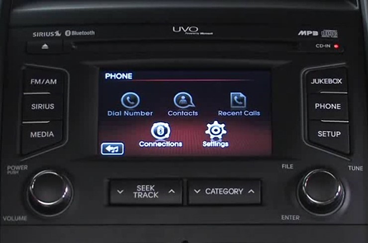 Uvo System - Phone Mode Overview