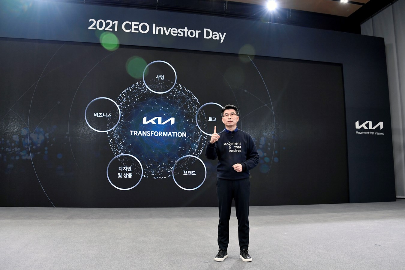 Kia unveils roadmap for transformation, focusing on EVs and mobility solutions